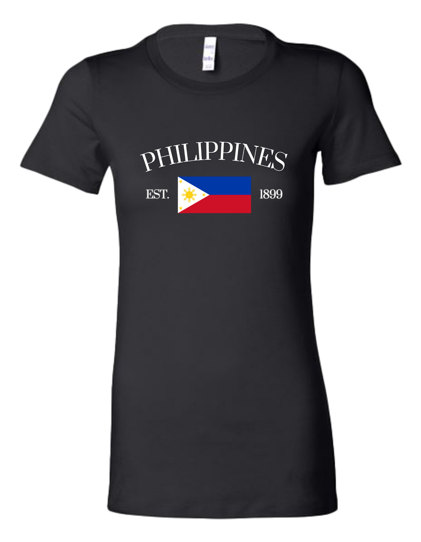 Philippines Established -