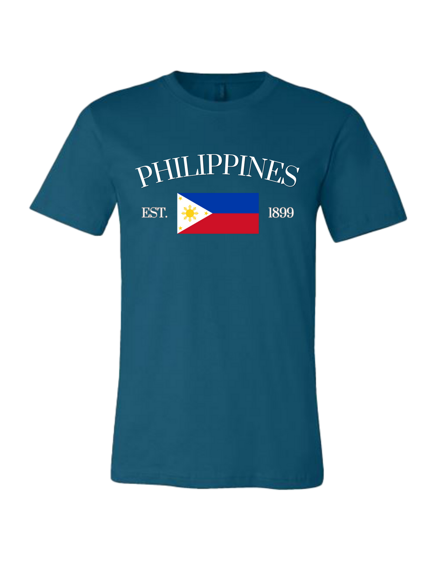 Philippines Established -