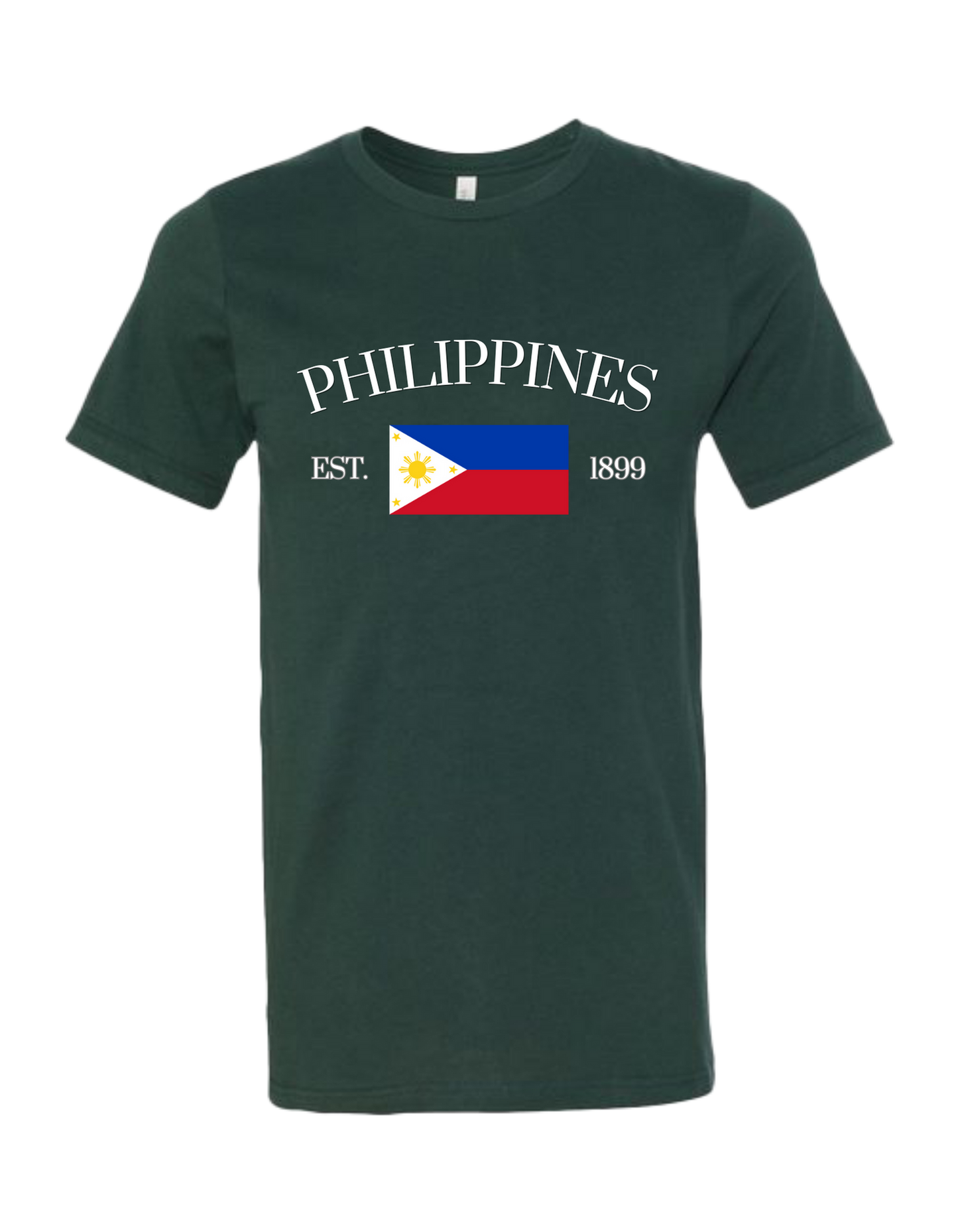 Philippines Established -